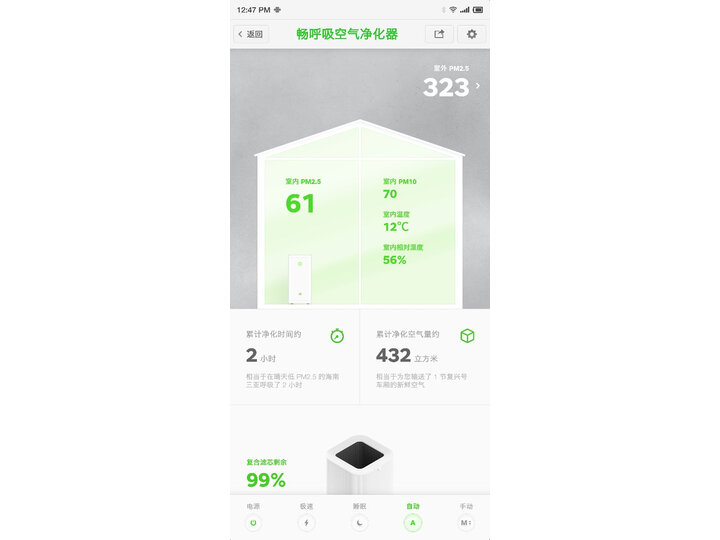剖析畅呼吸KJ800G-JT02怎么样呢？使用解析质量好不好？