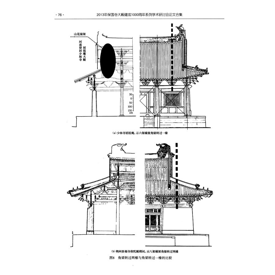 2013年保国寺大殿建成1000周年系列学术研讨会论文合集