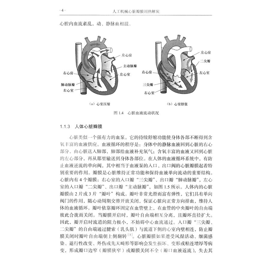 人工机械心脏瓣膜用热解炭