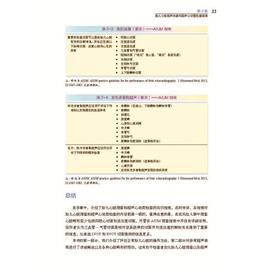 医学 医疗器械及使用 胎儿超声心动图实用指南:正常和异常心脏(第3版)