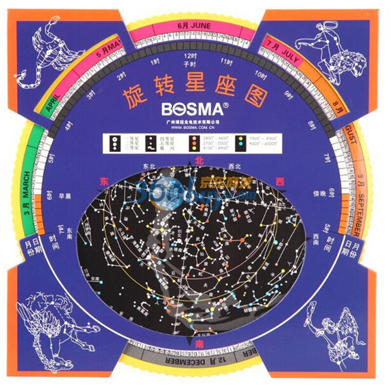 博冠 BOSMA 星盘图 星座盘 正品 天文望远镜专