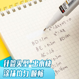 晨光(M&G)文具8ml便携修正液 学生开学涂改液 改正液 米菲系列修正笔 单瓶装颜色随机MF6002开学文具开学文具