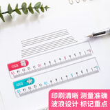 晨光(M&G)文具15cm学生直尺 考试绘图制图波浪边尺子 耷拉兔系列  颜色随机单个装ARL96127