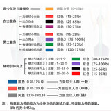 叁沃 心有灵犀健身弹力带TPE力量训练阻力带引体向上拉力带辅助深蹲瑜伽拉力带 阻力带【35-85磅】紫色