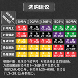 叁沃 心有灵犀健身弹力带TPE力量训练阻力带引体向上拉力带辅助深蹲瑜伽拉力带 阻力带【35-85磅】紫色