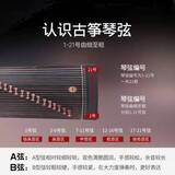 叁沃 敦煌牌标准古筝A型古筝琴弦单根弦乐器配件古筝全套配件演奏级 4弦