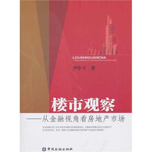 房地產(chǎn)市場(chǎng)