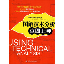 技術(shù)分析