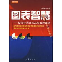 技術(shù)分析