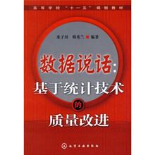 書摘