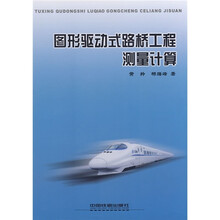 圖形