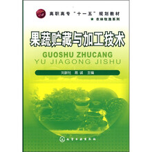 書摘