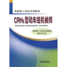 crh