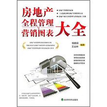 房地產(chǎn)