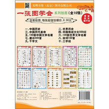 掛圖