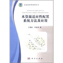 水資源