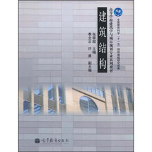 城市