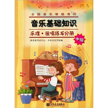 音樂樂理