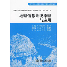 地理信息