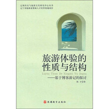 博客