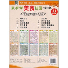 掛圖