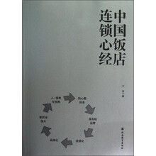 心經(jīng)