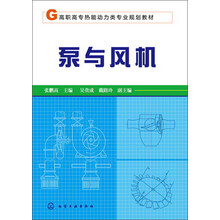 風(fēng)機