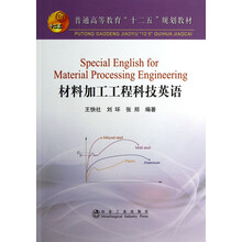 書摘