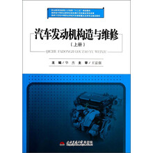 汽車(chē)發(fā)動(dòng)機