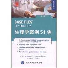 書摘