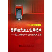 書摘