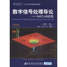 信號matlab