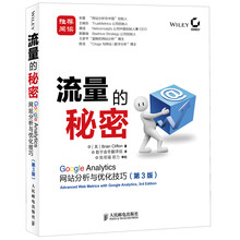 google analytics