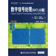 信號matlab