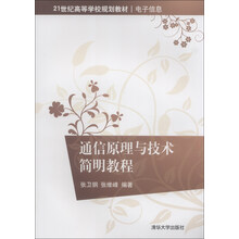 書摘