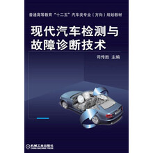 現(xiàn)代汽車