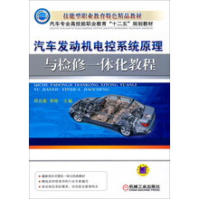 發(fā)動(dòng)機汽車(chē)