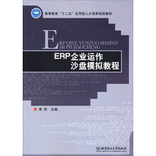 erp沙盤
