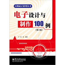100