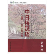 mp3光盤