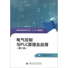 plc