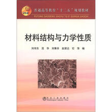 書摘
