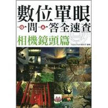 相機(jī)鏡頭