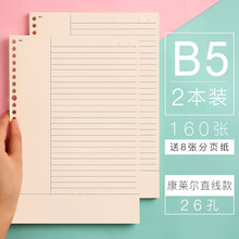 網(wǎng)格索引