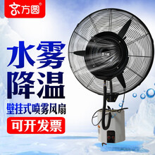 怎么樣,霧化,霧化