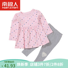 寶寶上衣裙