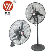億望（yiwang） fs-75 電風(fēng)扇