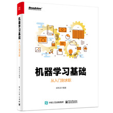 書摘