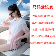 時尚連帽風衣，夏日出行更吸睛