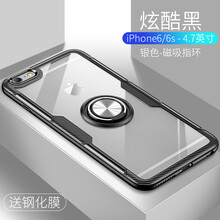 iphone6puls外殼